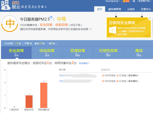 服务器安全狗的价格是多少? (服务器安全狗防护验证页面)-虎跃云资讯网