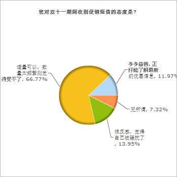 点击图片查看详情 收入证明_2018双十一物流收入(2)